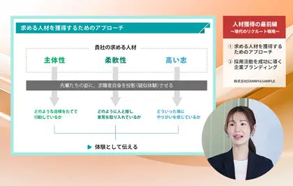 パワーポイント合成のイメージ画像