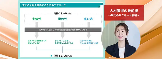 セミナー撮影の画像